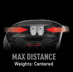 TaylorMade R15 Weight Alignment - Max Distance