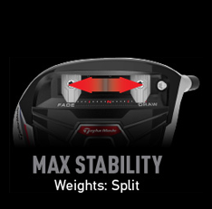 TaylorMade R15 Weight Alignment - Max Stability