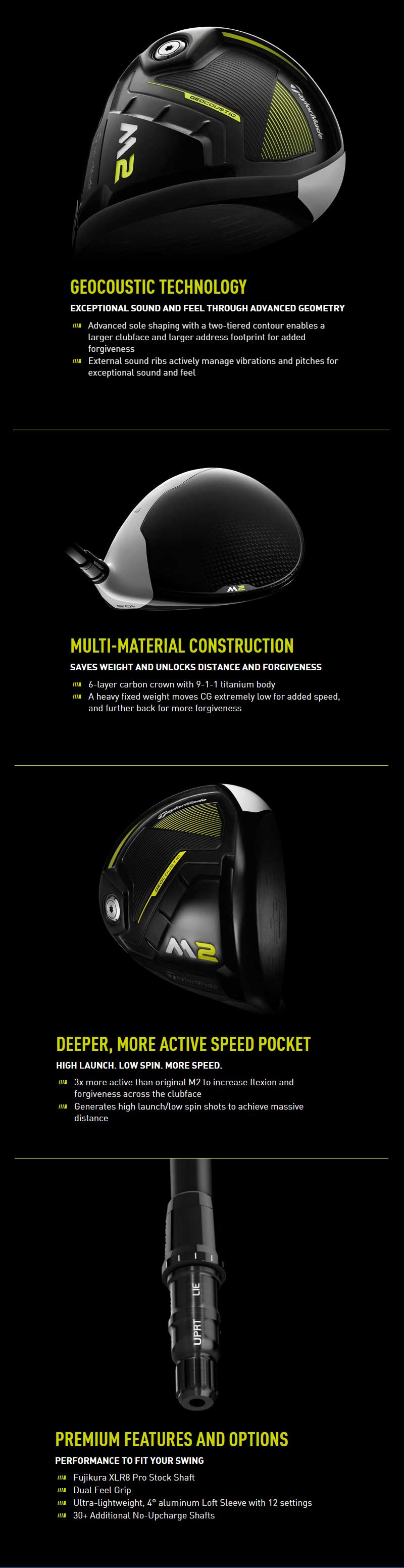 Taylormade New M2 Drivers