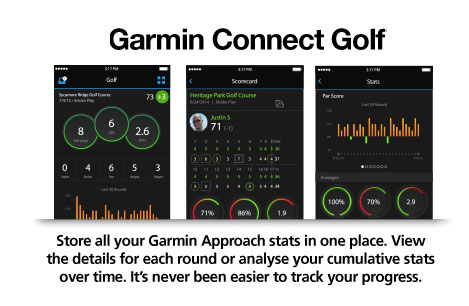 Competition Approved - Free Lifetime Course Updates - Garmin Connect